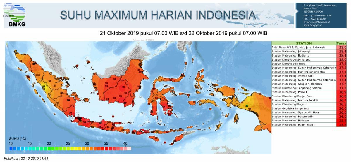 Sejumlah Kota Indonesia 'Dipanggang Bara', Ternyata Ini Penyebabnya