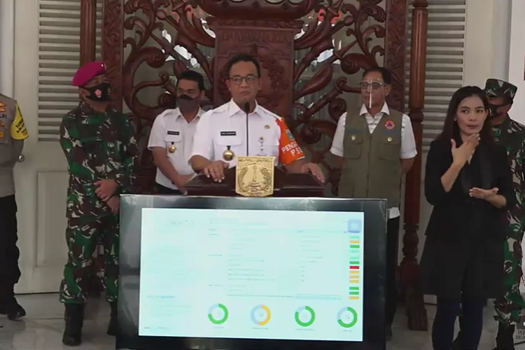 Anies Perintahkan Protokol Covid-19 Diumumkan Lewat Speaker Masjid dan Musala 4-5 Kali Sehari