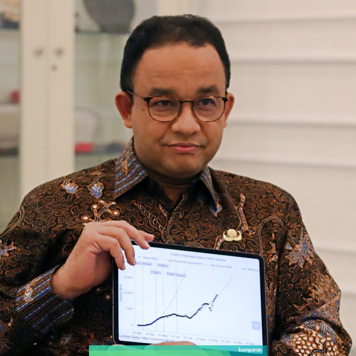 3 Pekan Anies Pilih PSBB Diperketat, Covid DKI Malah Melesat
