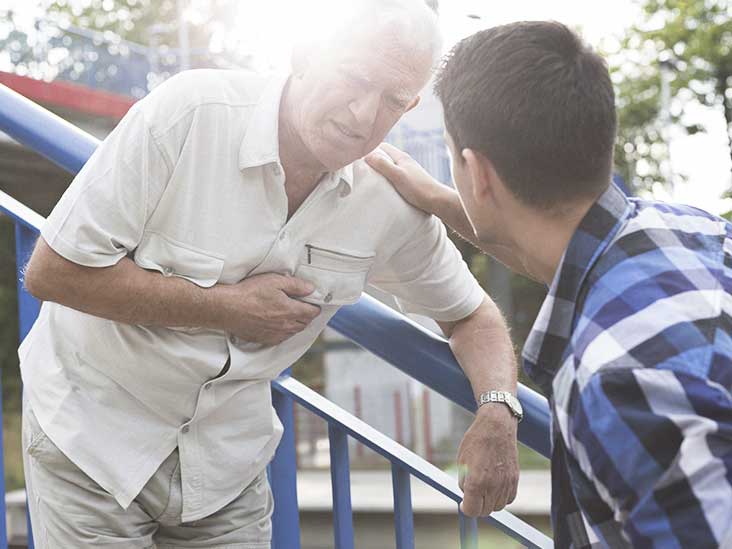 Pertolongan Pertama pada Serangan Stroke