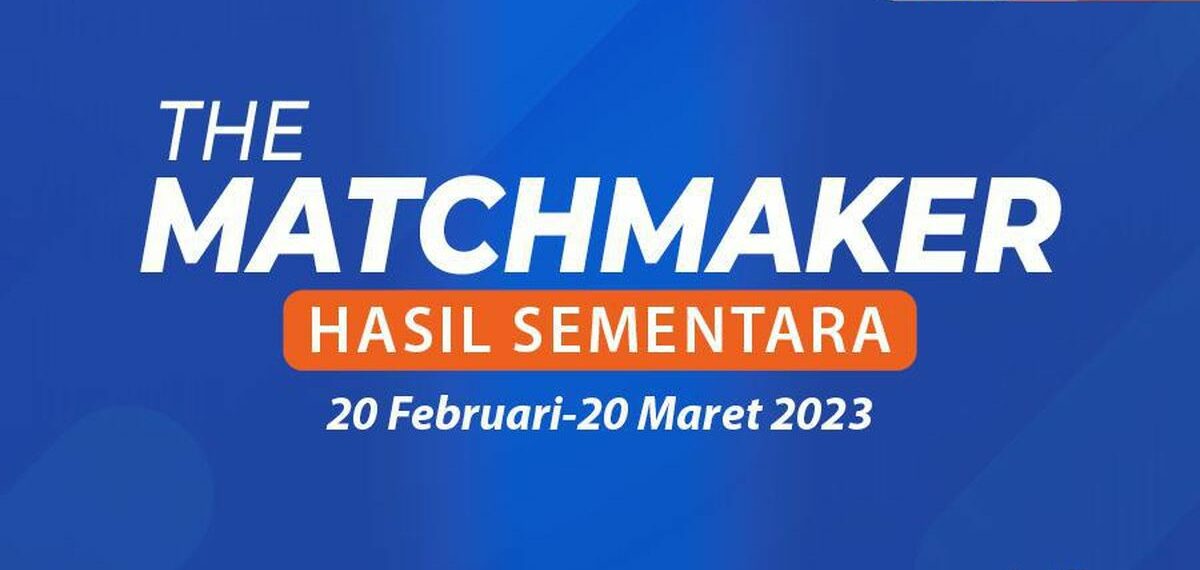 Survei Capres-Cawapres The Matchmaker: Prabowo-Ganjar Masih di Puncak, Disusul Ganjar-Erick