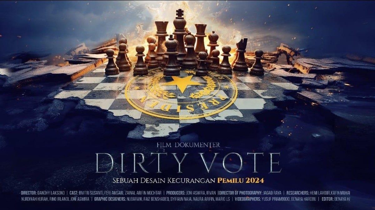 Film Dokumenter ‘Dirty Vote’ Jadi Perbincangan, Begini Respons 3 Kubu Capres-Cawapres 2024